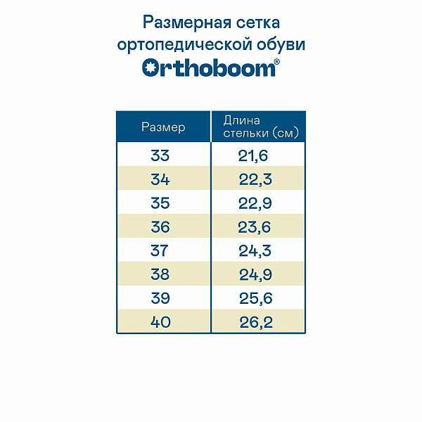 Детские ботинки Orthoboom 80123-06 графитово-черный