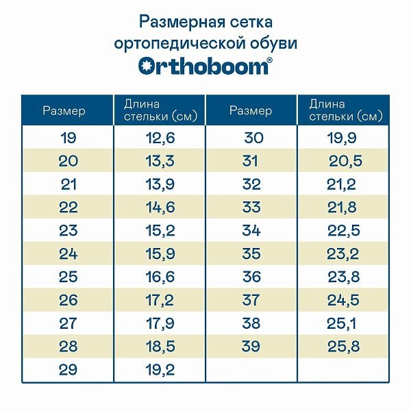 Детские сандалии Orthoboom 43397-5 графит