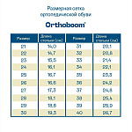 Детские сандалии Orthoboom 71487-1 серо-синий фото 9