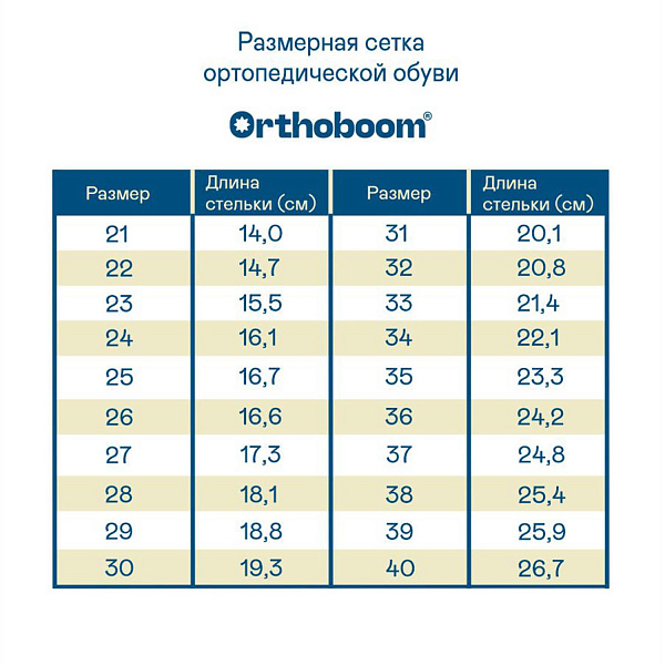 Детские сандалии Orthoboom 71487-1 серо-синий