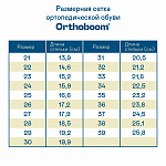 Ортопедические Детские сандалии Orthoboom 43397-5 темно-синий с коричневым фото 8