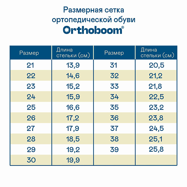 Детские сандалии Orthoboom 43397-5 темно-синий с коричневым
