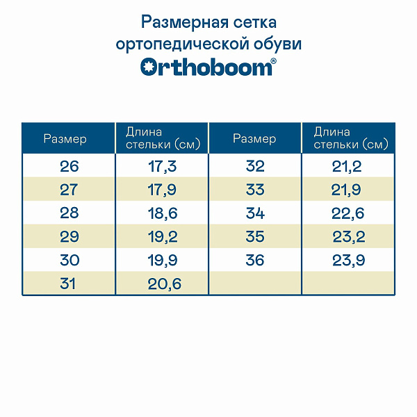 Детские кроссовки Orthoboom 33037-01 зеленый мох
