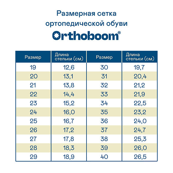 Детские сандалии Orthoboom 71597-33 серо-голубой