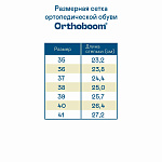 Ортопедические Детские кроссовки Orthoboom 35037-01 серый мульти с легкой подошвой Аэро фото 10