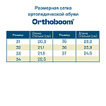 Ортопедические Детские кроссовки Orthoboom 33054-03 синий бархат с белым фото 8