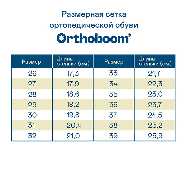 Детские ботинки Orthoboom 81054-01 графит