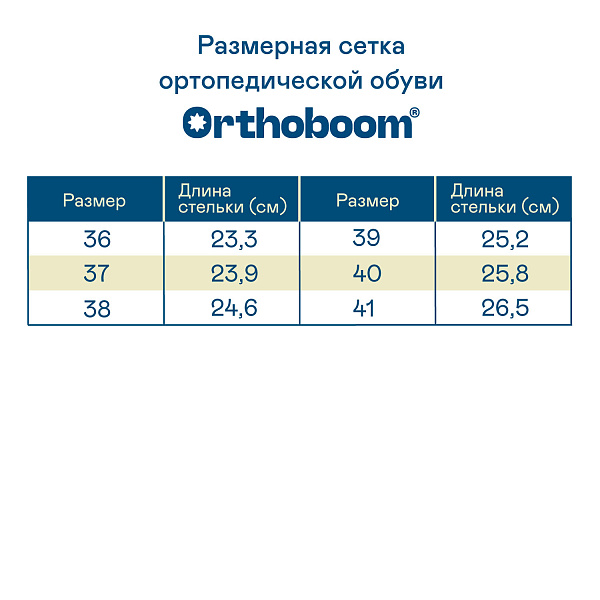 Детские кроссовки Orthoboom 32245-31 стальной
