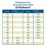 Детские полуботинки Orthoboom 47487-25 черный фото 7