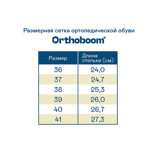 Кроссовки Orthoboom 37245-11 бело-серый