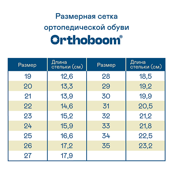 Детские сандалии Orthoboom 47387-13 белый