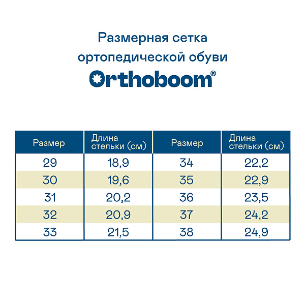 Детские кроссовки Orthoboom 31057-01 морской синий