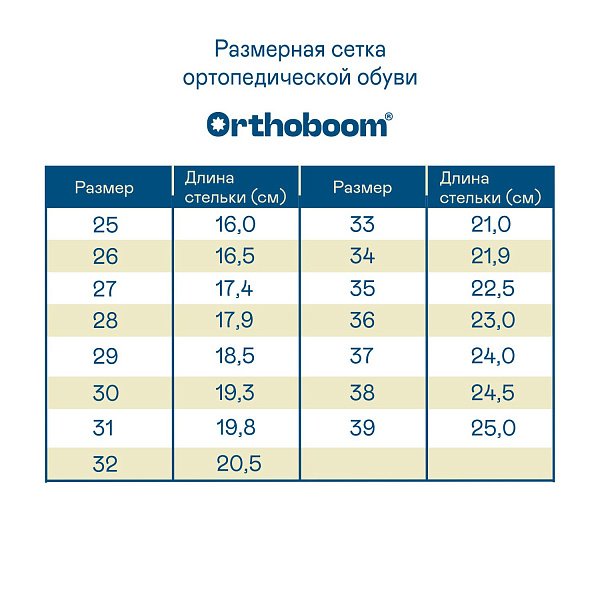 Детские сандалеты ORTHOBOOM 20345-16 нежно-розовый