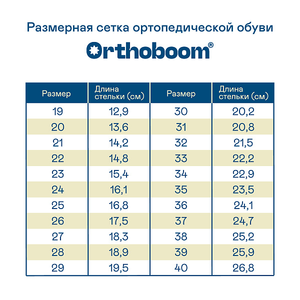Детские сандалии Orthoboom 71597-33 розово-белый