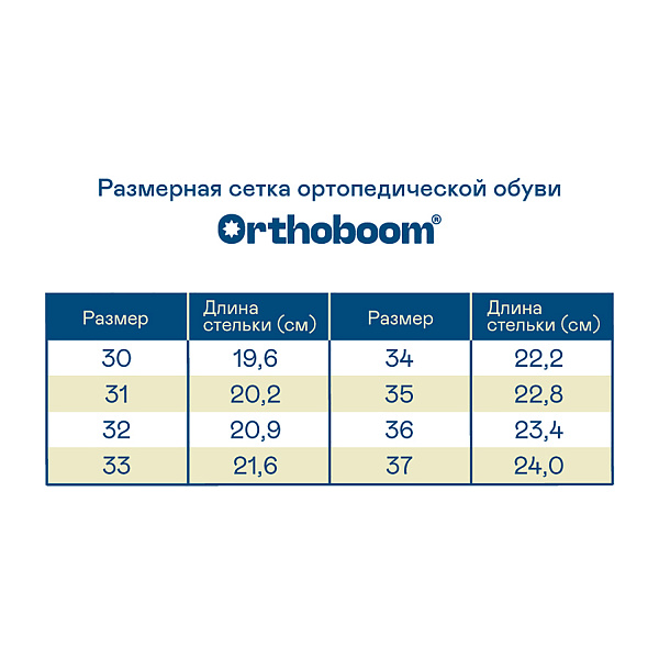 Детские полуботинки Orthoboom 97057-06 угольный
