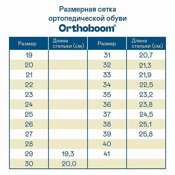 Кроссовки Orthoboom AIR 30225-10 бирюзовый-серый-салатовый