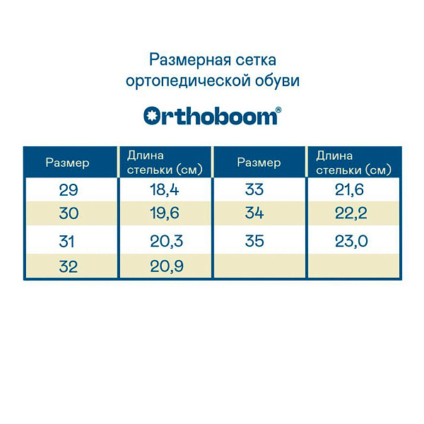 Детские кроссовки Orthoboom 32223-21 ярко-белый с васильковым