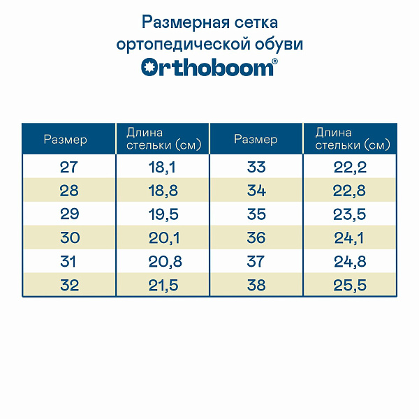 Детские кроссовки Orthoboom 33037-01 холодный индиго