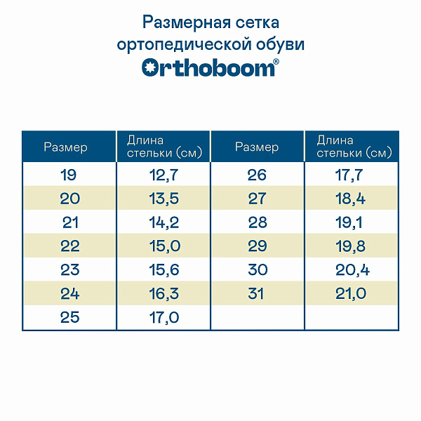 Детские сандалии Orthoboom 71057-06 темно-синий риф