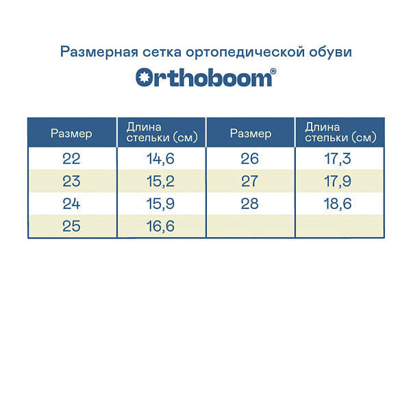 Детские кроссовки Orthoboom 30223-04 синий с голубым