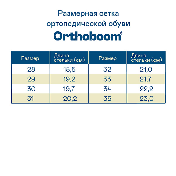 Детские кроссовки Orthoboom 30245-11 фиолетово-синий с розовым