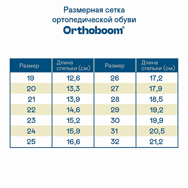Детские сандалии Orthoboom 43287-6 тропический зеленый 
