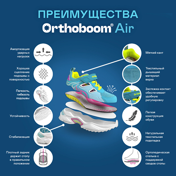 Детские полусапожки Orthoboom 67055-01 лазурно-синий топаз