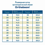 Ортопедические Детские сандалии Orthoboom 71597-33 белый с серебром фото 10