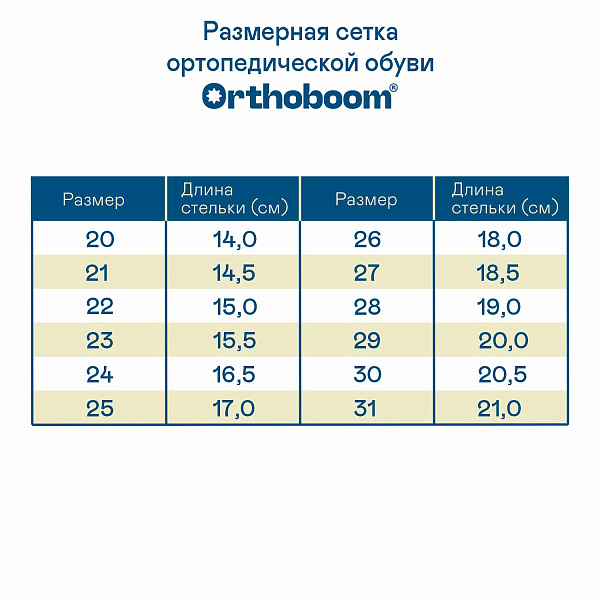 Детские сандалии Orthoboom 25057-10 фуксия-розовый-белый