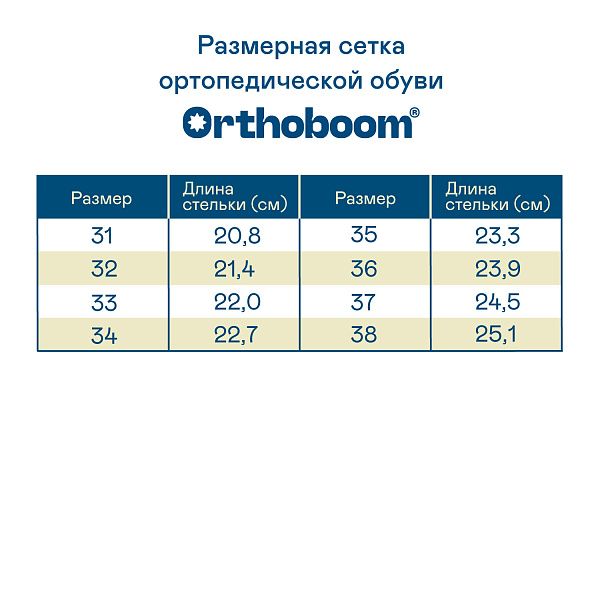 Детские сандалии Orthoboom 81597-32 темный кобальт