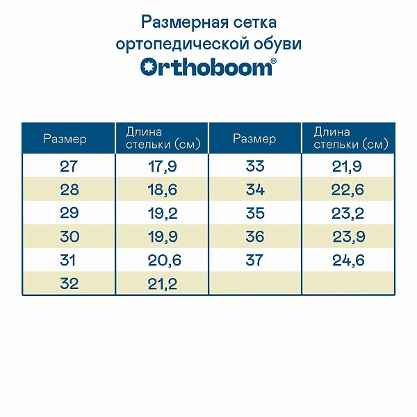 Детские кроссовки Orthoboom 37054-05 серо-синий с бежевым