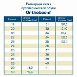 Детские сандалеты ORTHOBOOM 20345-16 бело-розовый фото 6