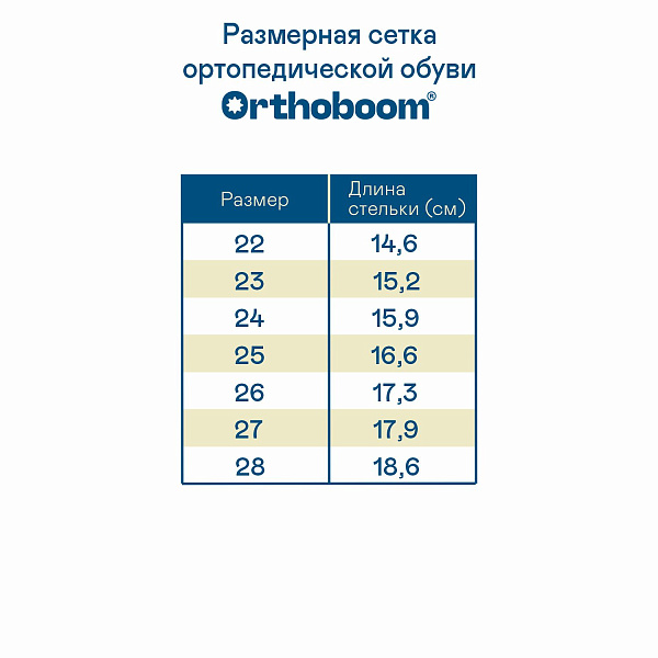 Детские кроссовки Orthoboom 30223-06 персиковый с легкой подошвой Аэро