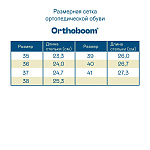 Ортопедические Детские кроссовки Orthoboom 35037-01 глубокий серый с легкой подошвой Аэро фото 10