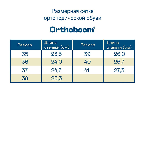 Детские кроссовки Orthoboom 35037-01 глубокий серый с легкой подошвой Аэро