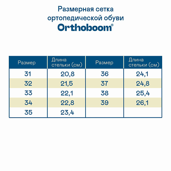 Ботинки Orthoboom 80147-16 темно-синий