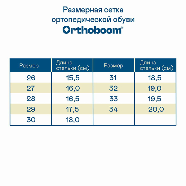Детские биркенштоки Orthoboom 20325-11 темно-синий