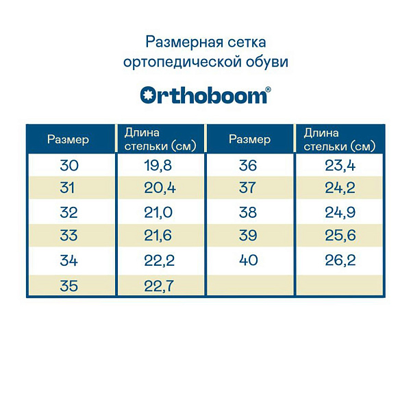 Детские ботинки Orthoboom 81194-37 океанская синь