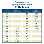 Детские сандалии ORTHOBOOM 71057-09 ультрамарин с принтом фото 6