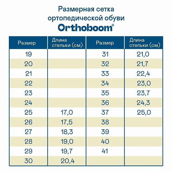 Детские сандалии ORTHOBOOM 71057-09 ультрамарин с принтом