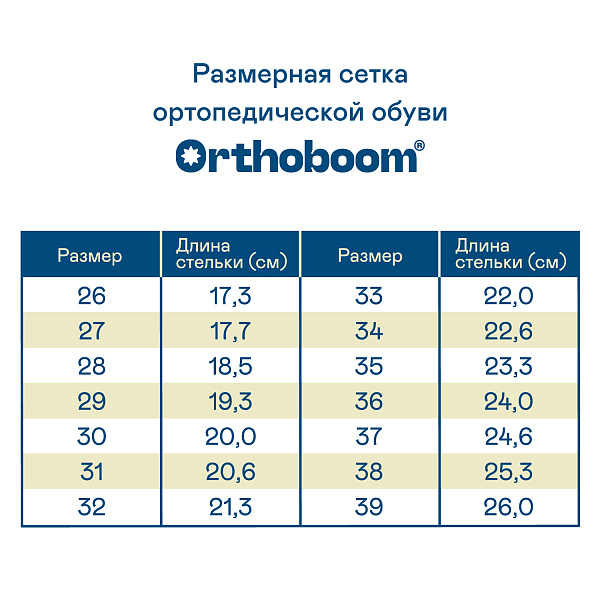 Детские кроссовки Orthoboom 33057-01 темно-синий (б/д) с легкой подошвой Аэро