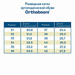 Ортопедические Дутики Orthoboom 57056-06 черный фото 9