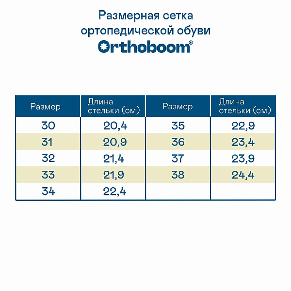 Детские кеды Orthoboom 83055-02 каменный серый
