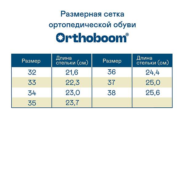 Сандалии Orthoboom 27057-02 графитовый шторм