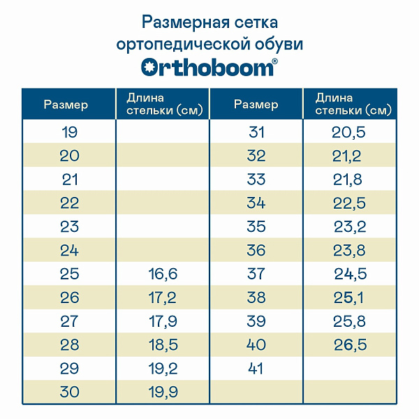 Детские ботинки Orthoboom 87397-35 черный с лазурным