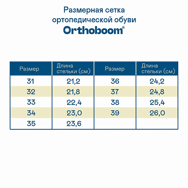 Детские туфли Orthoboom 45323-21 чернильный синий