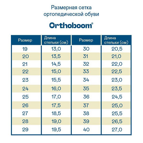 Детские сандалии ORTHOBOOM 71497-1 бело-розовый