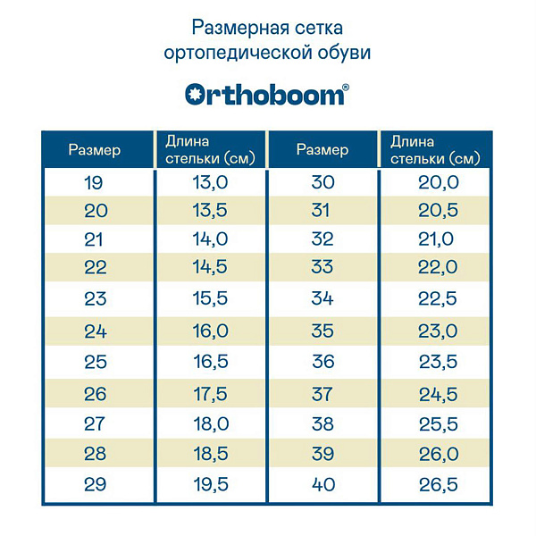 Детские сандалии Orthoboom 71597-33 темно-синий-голубой-белый