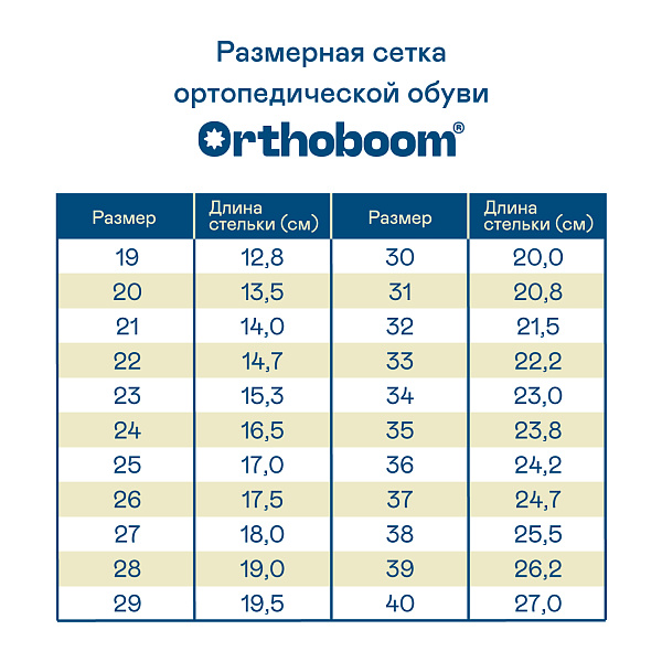 Детские сандалии Orthoboom 43397-5 синий с белым