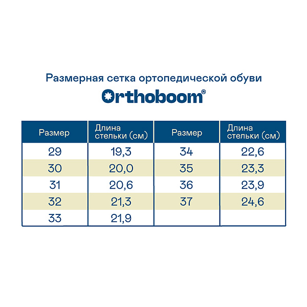 Детские кроссовки Orthoboom 32223-27 бежево-персиковый